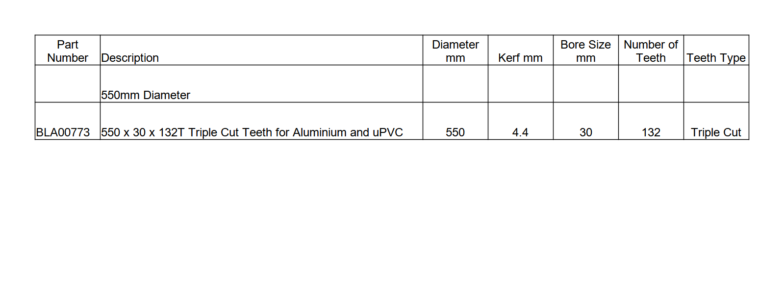 Circular Saw Blade Specifications - 550mm